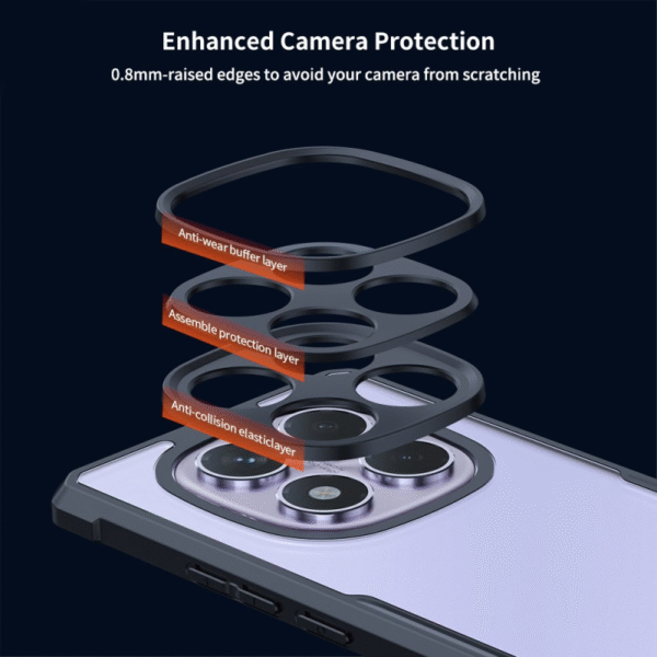 Coque Redmi Note 14 Pro XUNDD – Image 4
